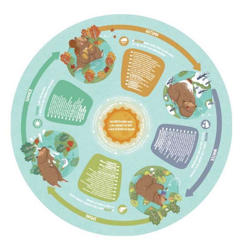 PUZZLE HAPE AS QUATRO ESTAÇÕES