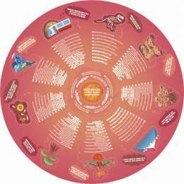 PUZZLE HAPE MUNDO SUBTERRÂNEO
